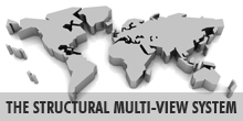 Structural Multi-View