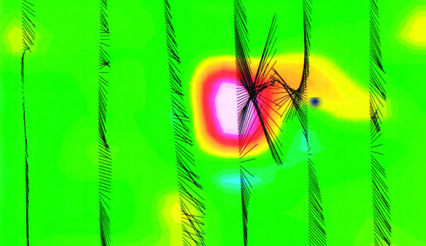 Horizontal Gradient Vectors